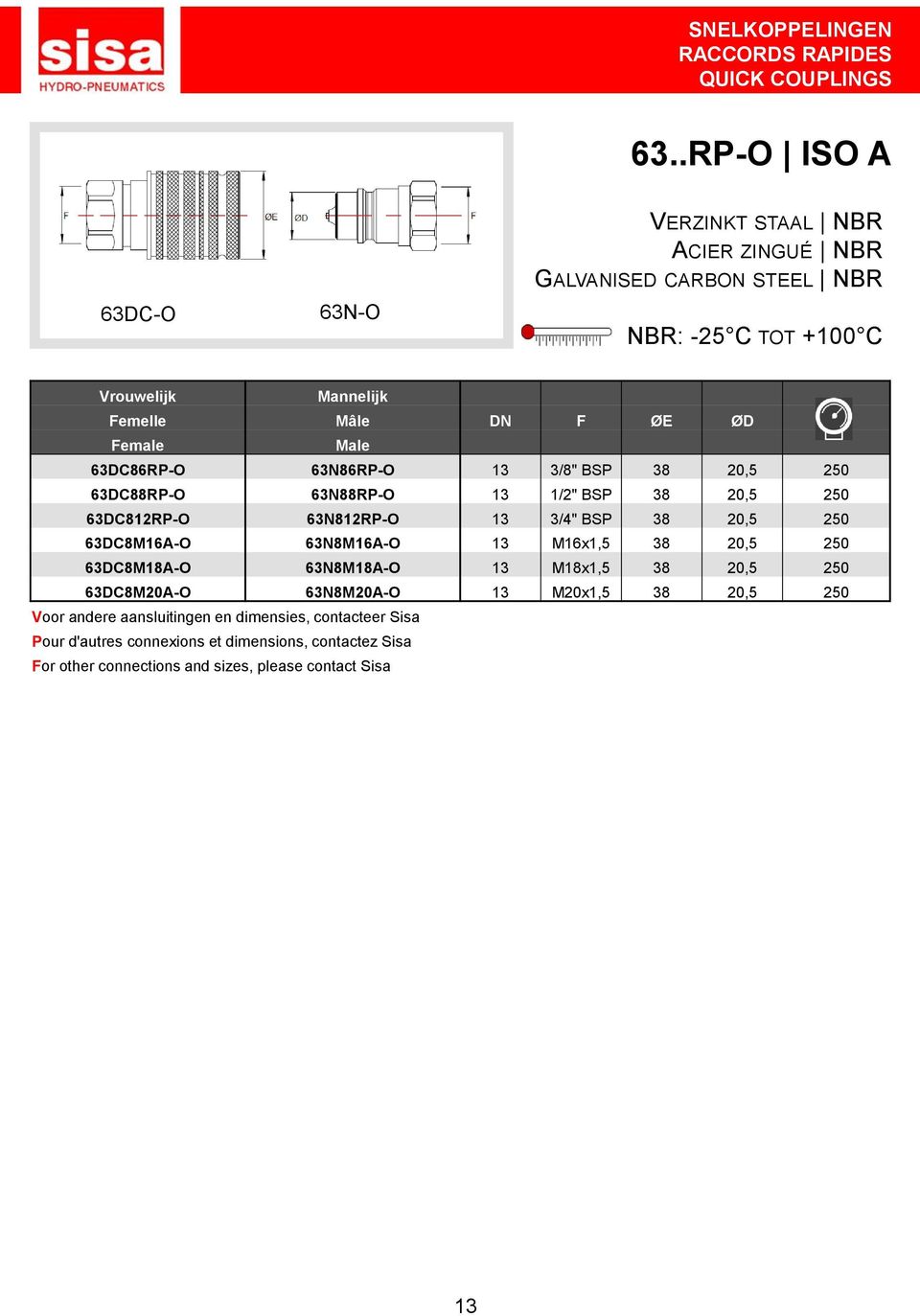 63DC8M16A-O 63N8M16A-O 13 M16x1,5 38 20,5 250 63DC8M18A-O 63N8M18A-O 13 M18x1,5 38 20,5 250 63DC8M20A-O 63N8M20A-O 13 M20x1,5 38 20,5 250 Voor