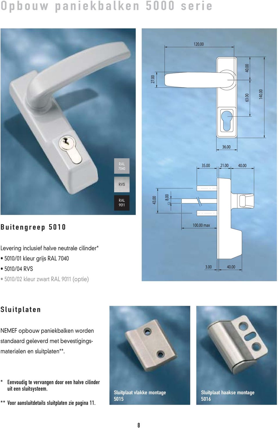 geleverd met bevestigingsmaterialen en sluitplaten**.