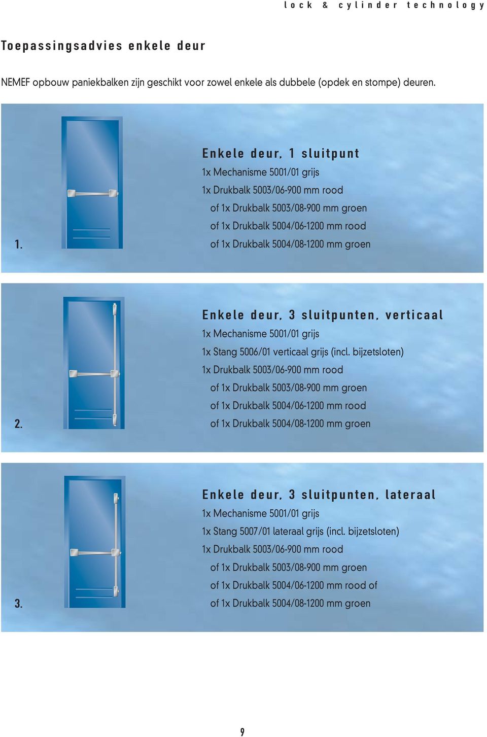 Enkele deur, 3 sluitpunten, verticaal 1x Mechanisme 5001/01 grijs 1x Stang 5006/01 verticaal grijs (incl.