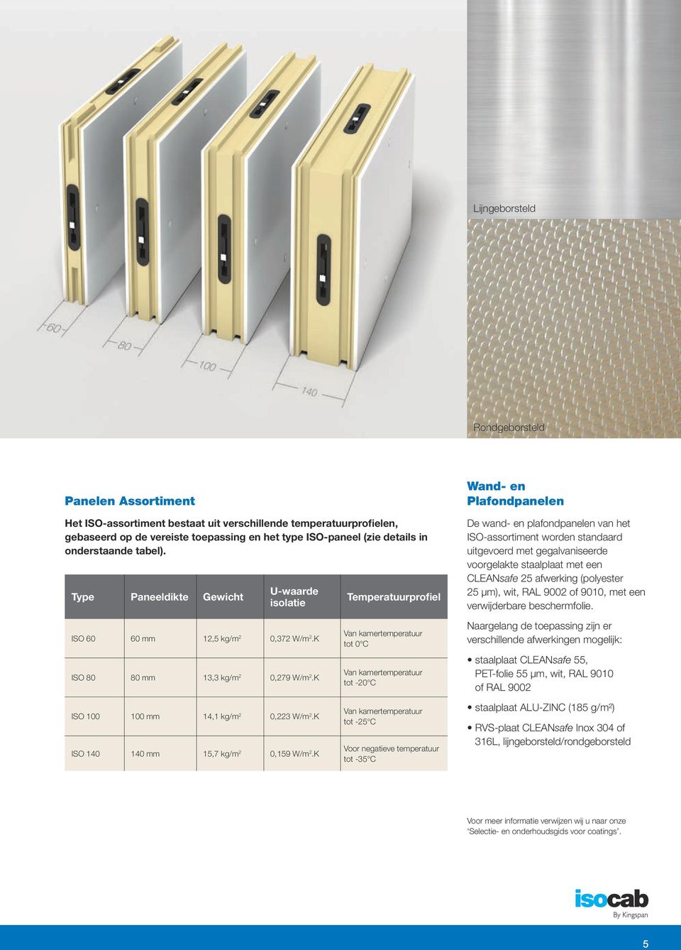 Type Paneeldikte Gewicht U-waarde isolatie Temperatuurprofiel and- en Plafondpanelen De wand- en plafondpanelen van het ISO-assortiment worden standaard uitgevoerd met gegalvaniseerde voorgelakte