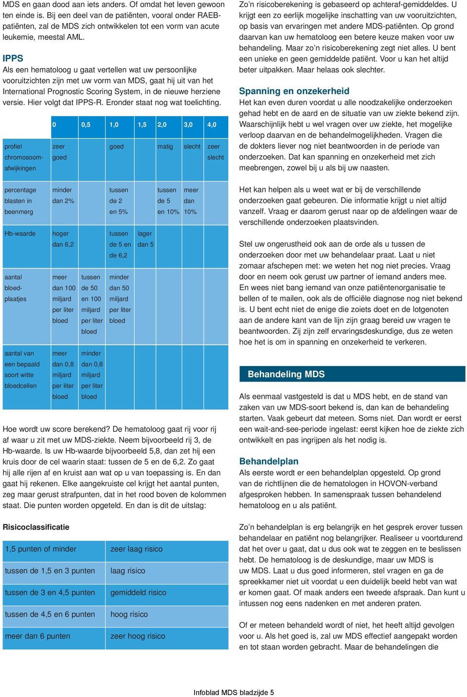 IPPS Als een hematoloog u gaat vertellen wat uw persoonlijke vooruitzichten zijn met uw vorm van MDS, gaat hij uit van het International Prognostic Scoring System, in de nieuwe herziene versie.