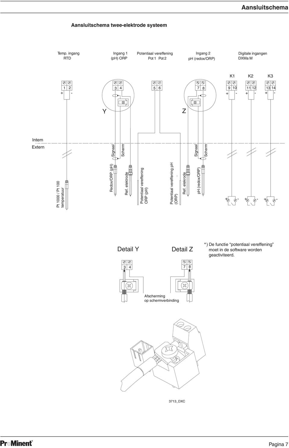 12 13 14 + - + - + - Y Z Inter n Extern Signaal Scherm Signaal Scherm Pt 1000 / Pt 100 temperatuur Redox/ORP (ph) Ref.