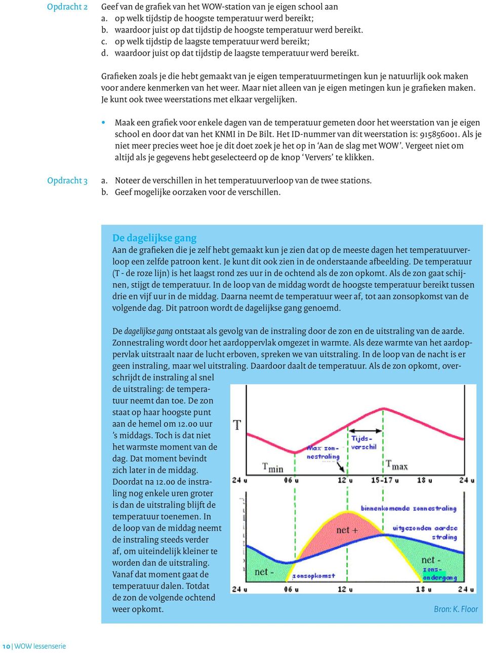 Grafieken zoals je die hebt gemaakt van je eigen temperatuurmetingen kun je natuurlijk ook maken voor andere kenmerken van het weer. Maar niet alleen van je eigen metingen kun je grafieken maken.