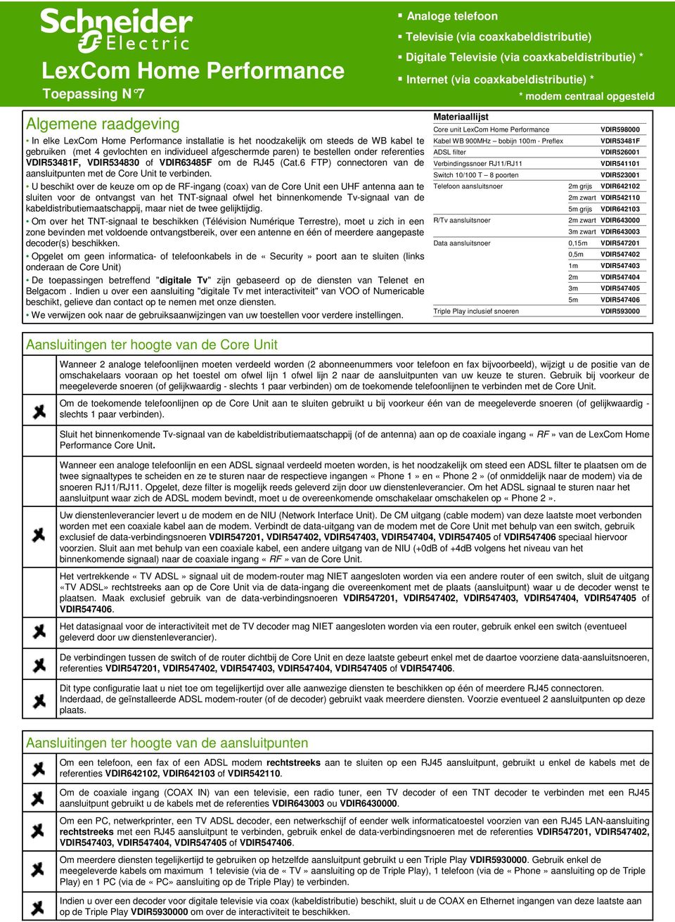 RJ45 (Cat.6 FTP) connectoren van de aansluitpunten met de Core Unit te verbinden.