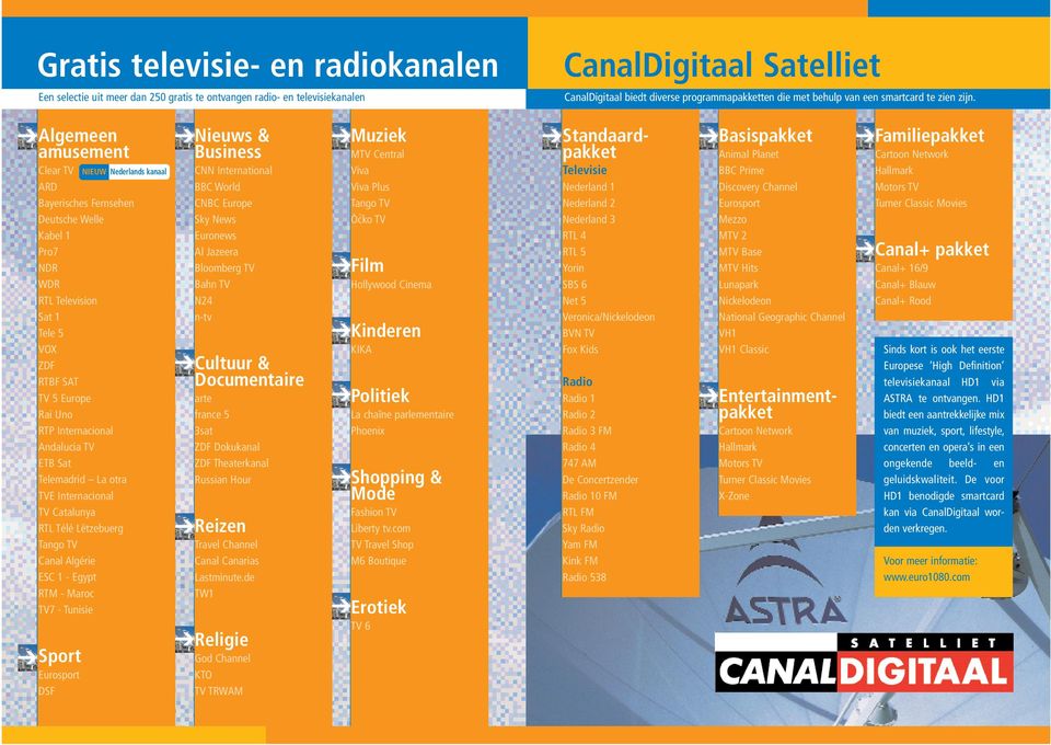 Algemeen amusement Clear TV ARD Bayerisches Fernsehen Deutsche Welle Kabel 1 Pro7 NDR WDR RTL Television Sat 1 Tele 5 VOX ZDF RTBF SAT TV 5 Europe Rai Uno RTP Internacional Andalucia TV ETB Sat