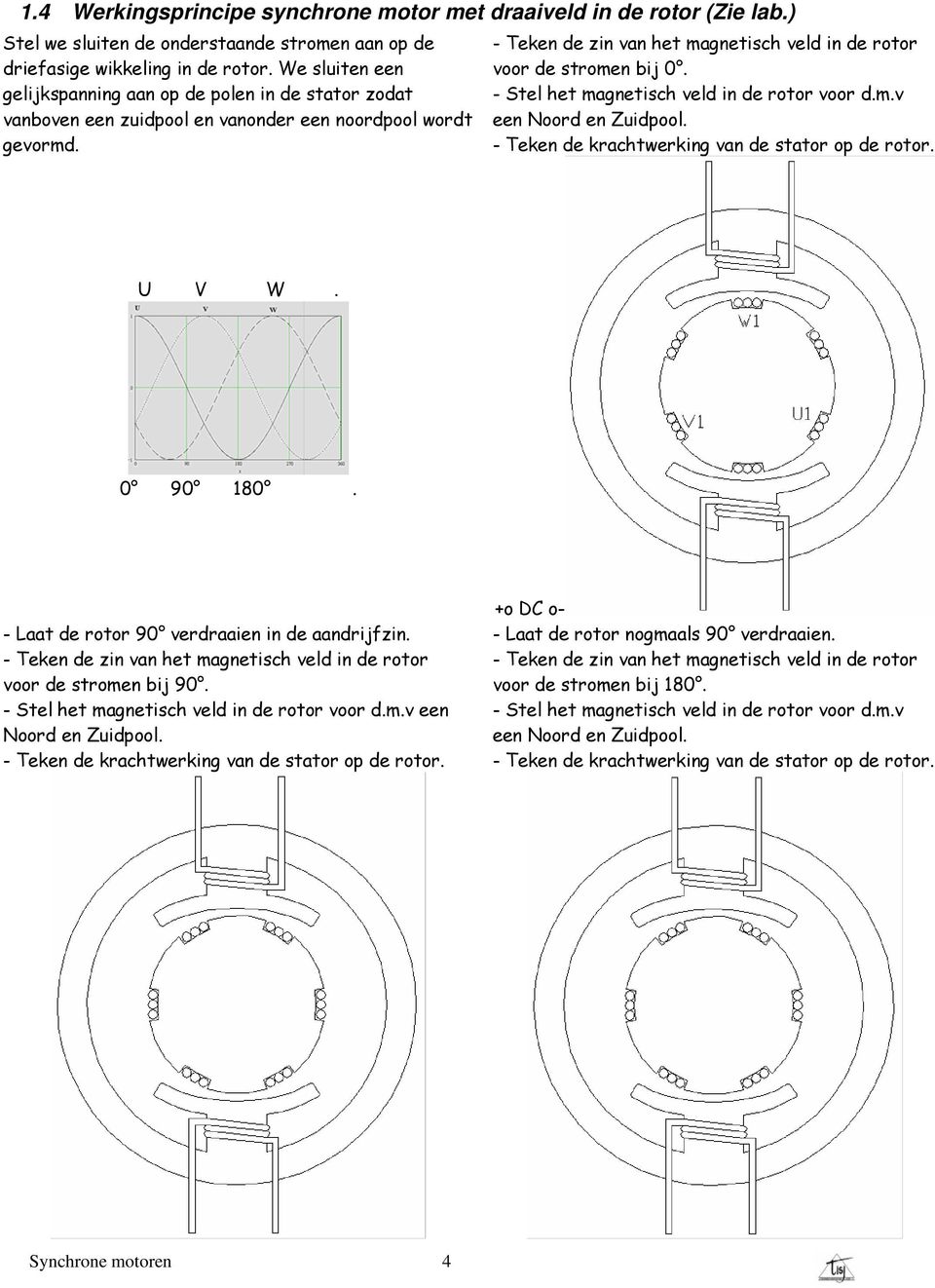 - Teken de zin van het magnetisch veld in de rotor voor de stromen bij 0. - Stel het magnetisch veld in de rotor voor d.m.v een Noord en Zuidpool. - Teken de krachtwerking van de stator op de rotor.