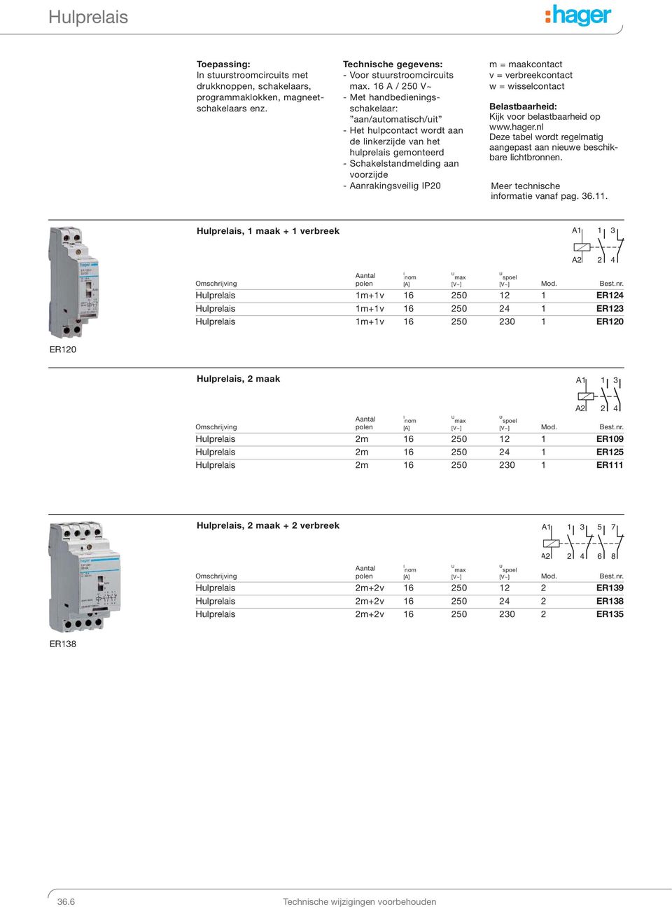 maakcontact v = verbreekcontact w = wisselcontact Belastbaarheid: Kijk voor belastbaarheid op www.hager.nl Deze tabel wordt regelmatig aangepast aan nieuwe beschikbare lichtbronnen.