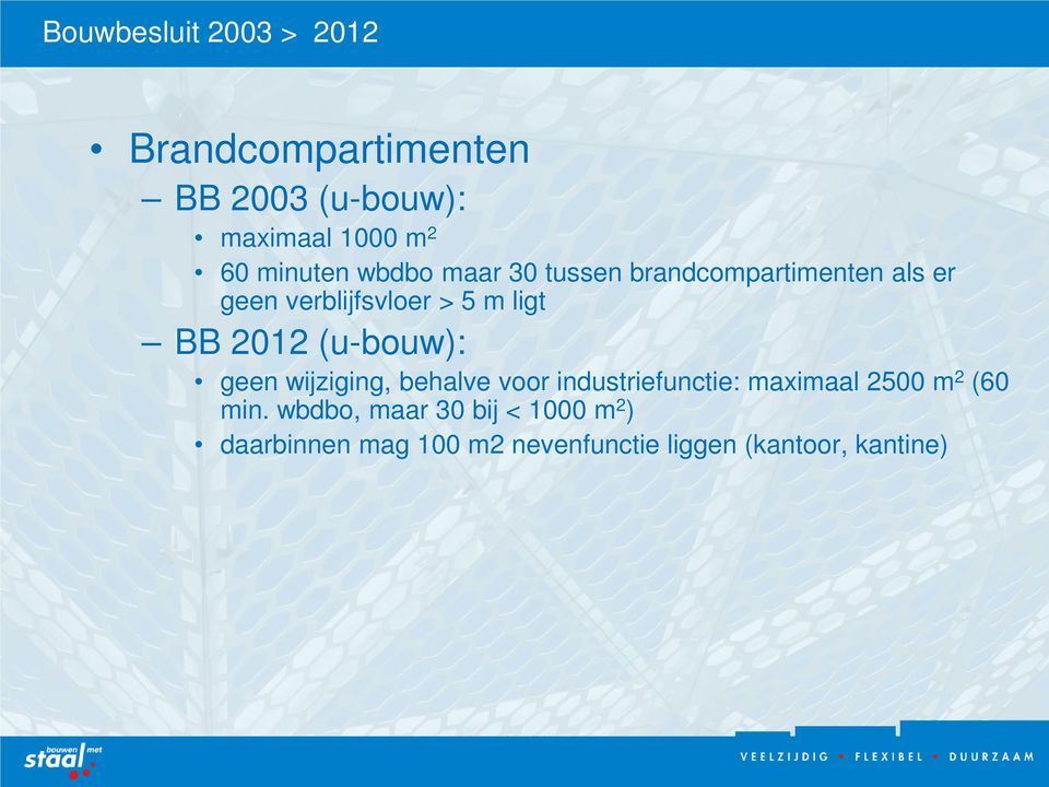 BB 2012 (u-bouw): geen wijziging, behalve voor industriefunctie: maximaal 2500 m 2 (60