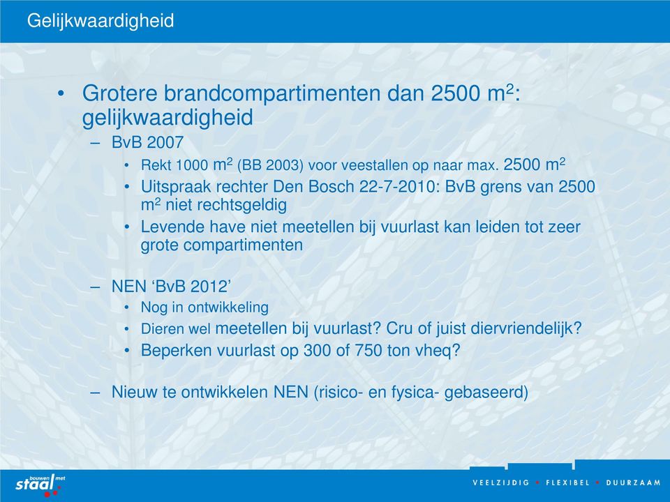 2500 m 2 Uitspraak rechter Den Bosch 22-7-2010: BvB grens van 2500 m 2 niet rechtsgeldig Levende have niet meetellen bij