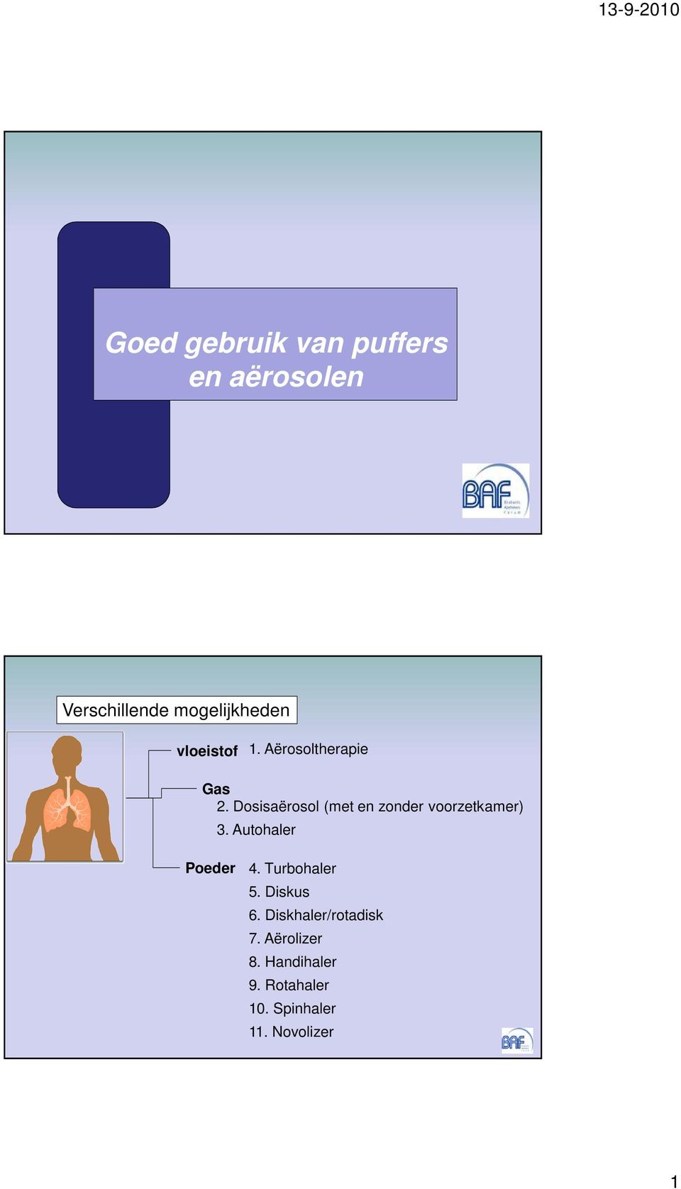 Dosisaërosol (met en zonder voorzetkamer) 3. Autohaler Poeder 4.