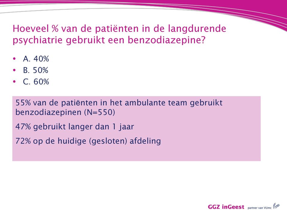 60% 55% van de patiënten in het ambulante team gebruikt