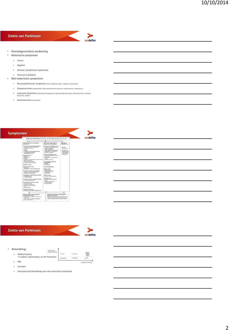 (orthostatische hypotensie, spijsverteringsstoornissen, blaasstoornissen, seksuele dysfunctie, zweten) Reukstoornissen (reukverlies) 4 Symptomen 5 Ziekte van Parkinson Behandeling: