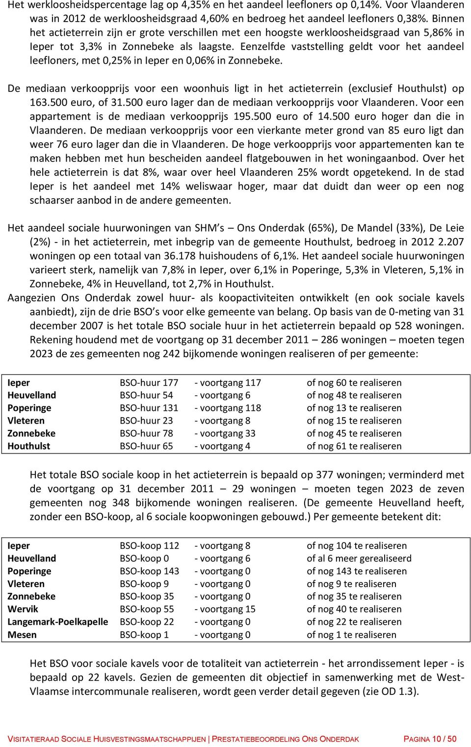 Eenzelfde vaststelling geldt voor het aandeel leefloners, met 0,25% in Ieper en 0,06% in Zonnebeke. De mediaan verkoopprijs voor een woonhuis ligt in het actieterrein (exclusief Houthulst) op 163.