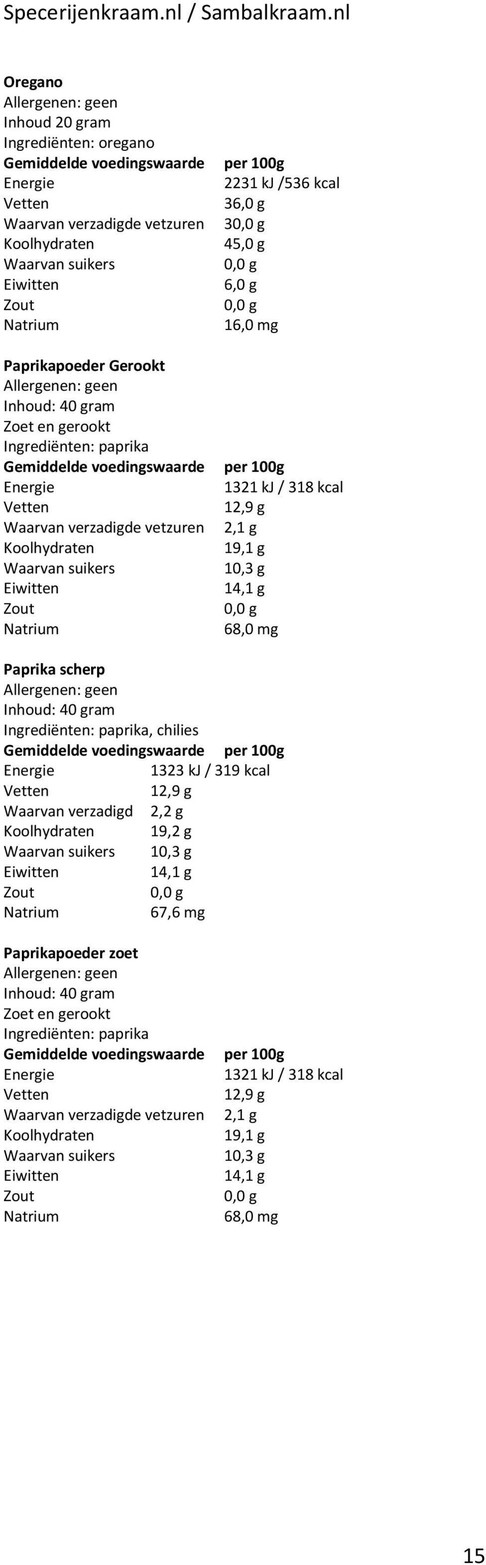 Paprika scherp Ingrediënten: paprika, chilies Gemiddelde voedingswaarde per 100g 1323 kj / 319 kcal ten 12,9 g Waarvan verzadigd 2,2 g 19,2 g 10,3 g 14,1 g 67,6 mg