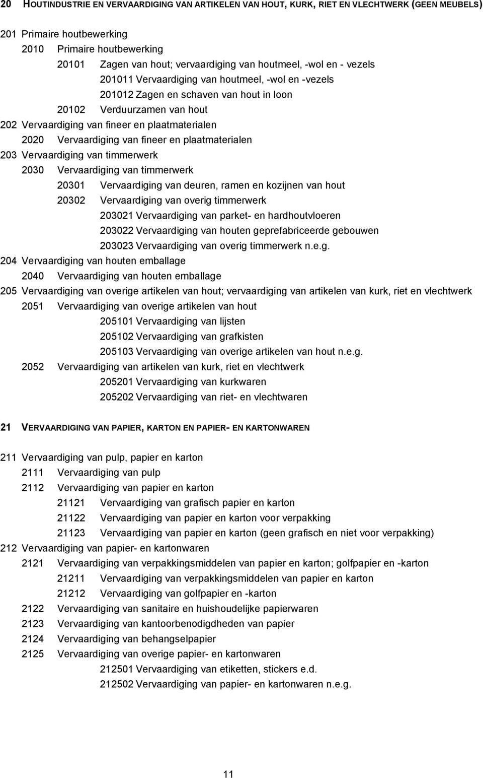 Vervaardiging van fineer en plaatmaterialen 203 Vervaardiging van timmerwerk 2030 Vervaardiging van timmerwerk 20301 Vervaardiging van deuren, ramen en kozijnen van hout 20302 Vervaardiging van