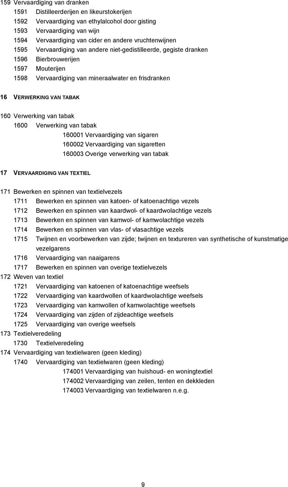 Verwerking van tabak 1600 Verwerking van tabak 160001 Vervaardiging van sigaren 160002 Vervaardiging van sigaretten 160003 Overige verwerking van tabak 17 VERVAARDIGING VAN TEXTIEL 171 Bewerken en