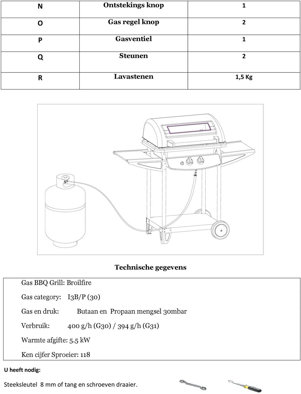 Verbruik: Butaan en Propaan mengsel 30mbar 400 g/h (G30) / 394 g/h (G31) Warmte afgifte: