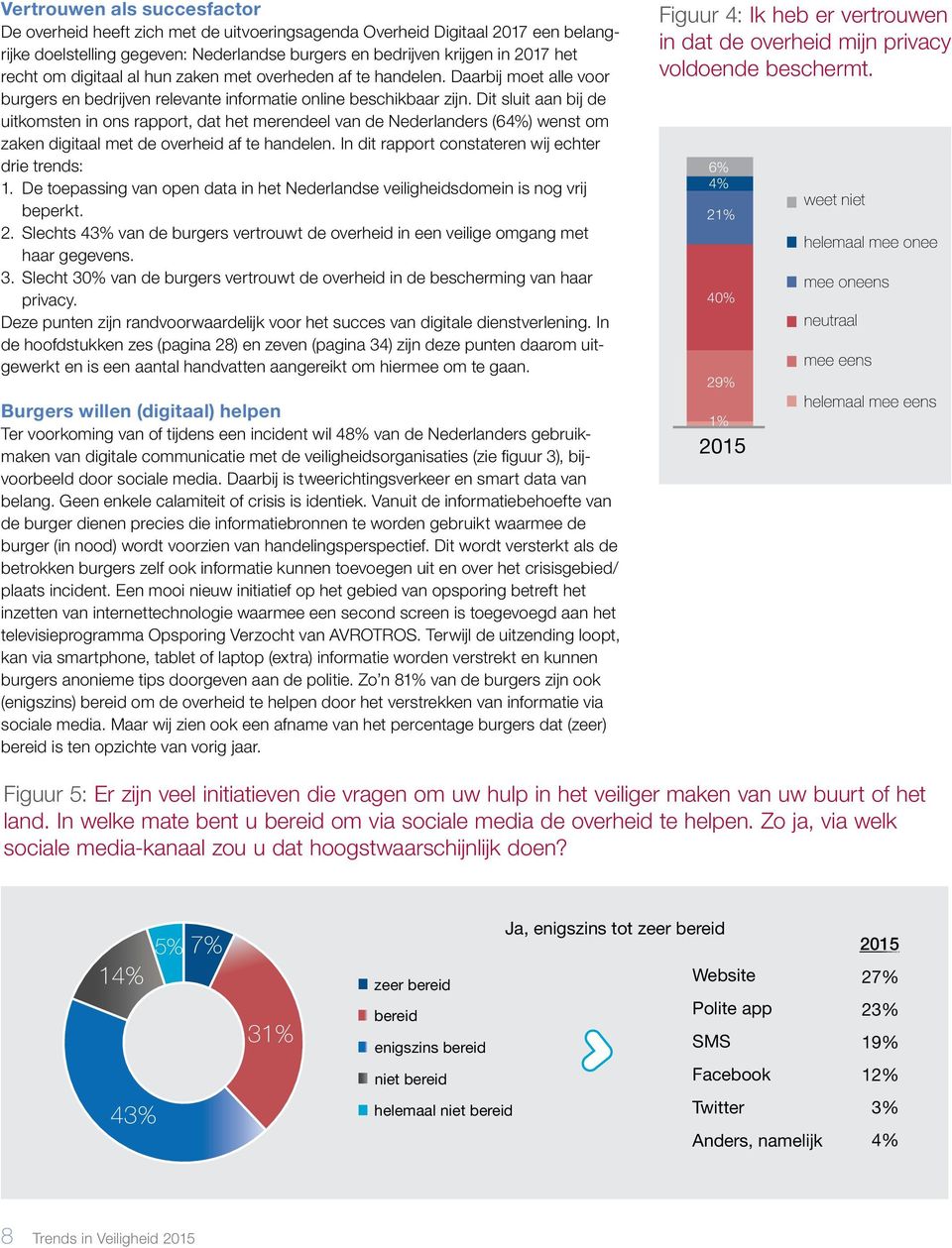 Dit sluit aan bij de uitkomsten in ons rapport, dat het merendeel van de Nederlanders (64%) wenst om zaken digitaal met de overheid af te handelen.