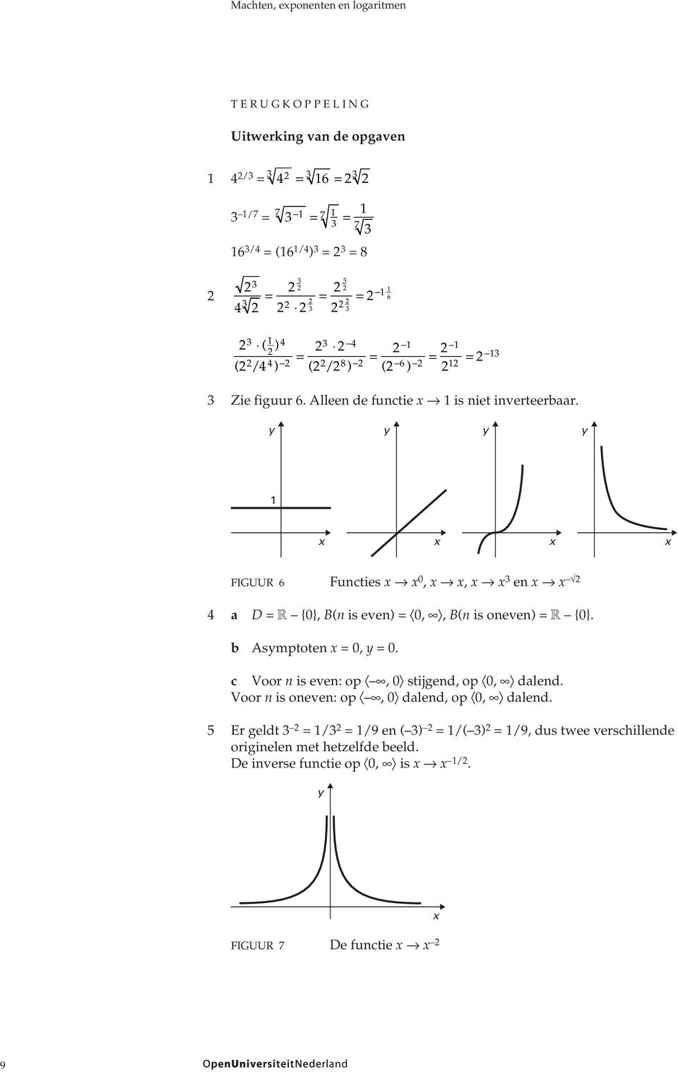 FIGUUR 6 Functies 0,, en 4 a D = R {0}, B(n is even) = 0,, B(n is oneven) = R {0}. b Asmptoten = 0, = 0.