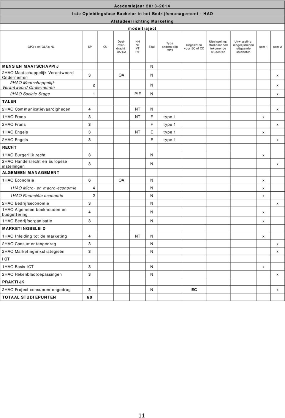 3 E type 1 x 2HAO Engels 3 E type 1 x RECHT 1HAO Burgerlijk recht 3 N x 2HAO Handelsrecht en Europese instellingen ALGEMEEN MANAGEME 3 N x 1HAO Economie 6 OA N x 1HAO Micro en macroeconomie 4 N x