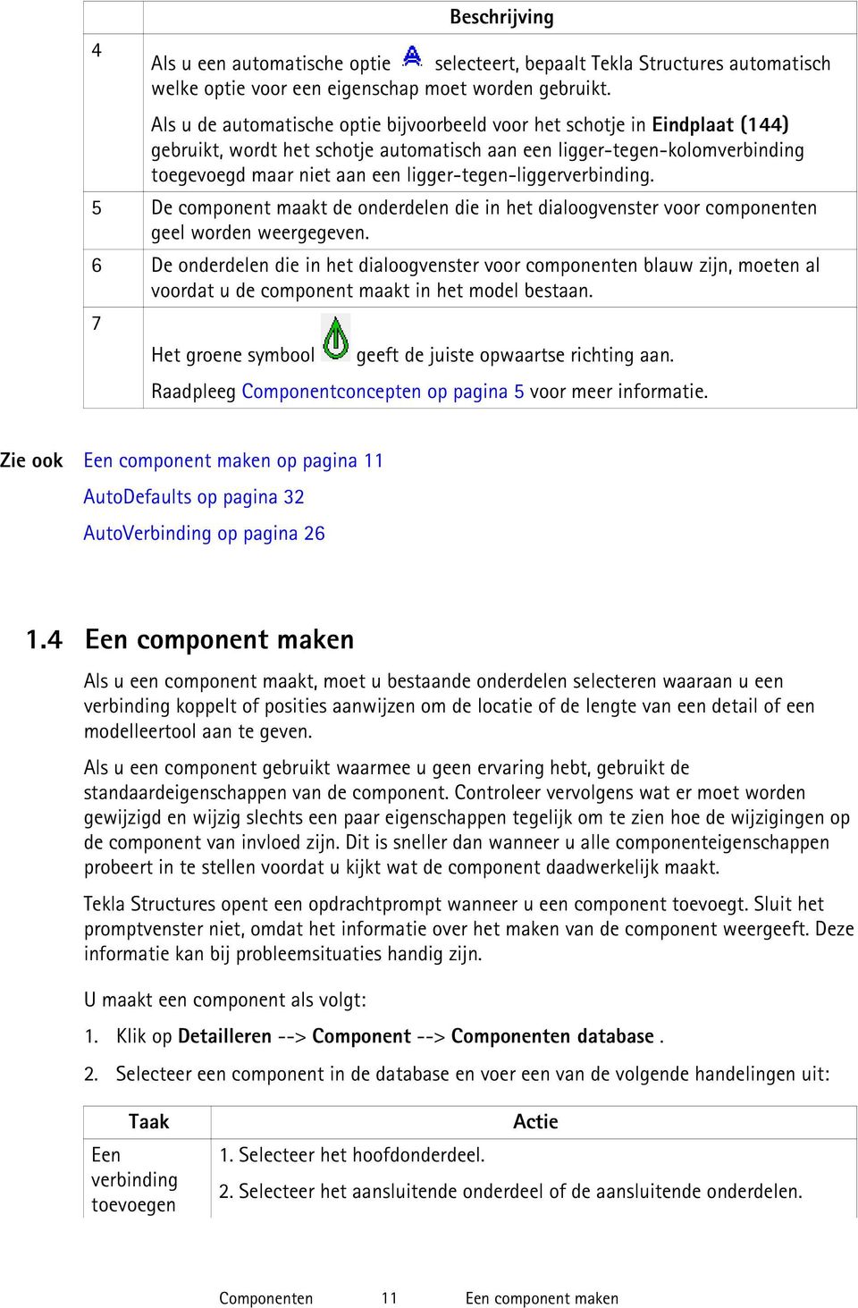 ligger-tegen-liggerverbinding. 5 De component maakt de onderdelen die in het dialoogvenster voor componenten geel worden weergegeven.