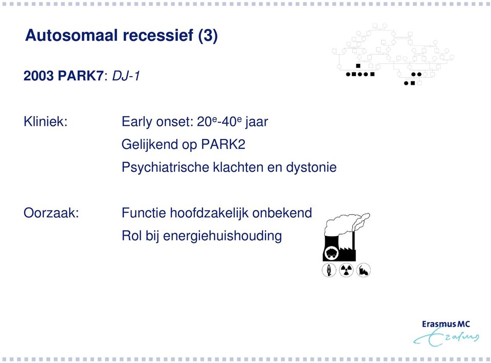 Psychiatrische klachten en dystonie Oorzaak: