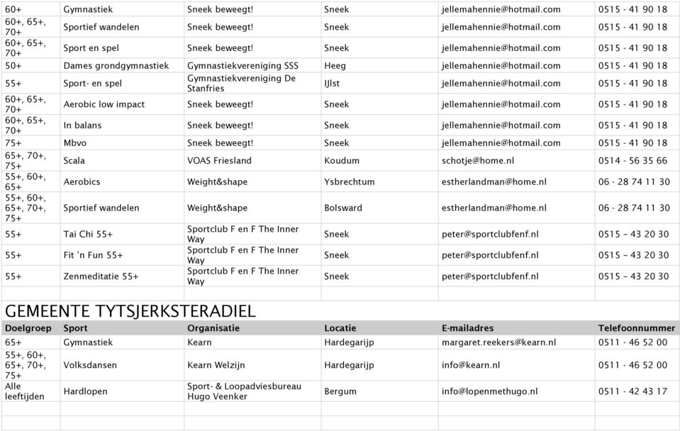 com 0515-41 90 18 55+ Sport- en spel Gymnastiekvereniging De Stanfries IJlst jellemahennie@hotmail.com 0515-41 90 18 Aerobic low impact Sneek beweegt! Sneek jellemahennie@hotmail.