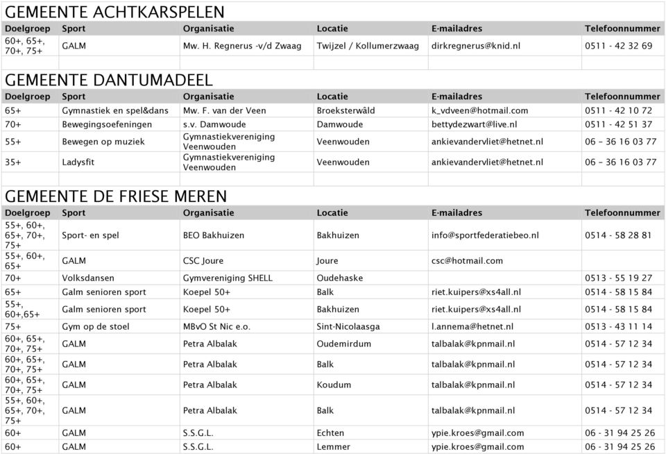 nl 0511-42 51 37 55+ Bewegen op muziek Gymnastiekvereniging Veenwouden Veenwouden ankievandervliet@hetnet.