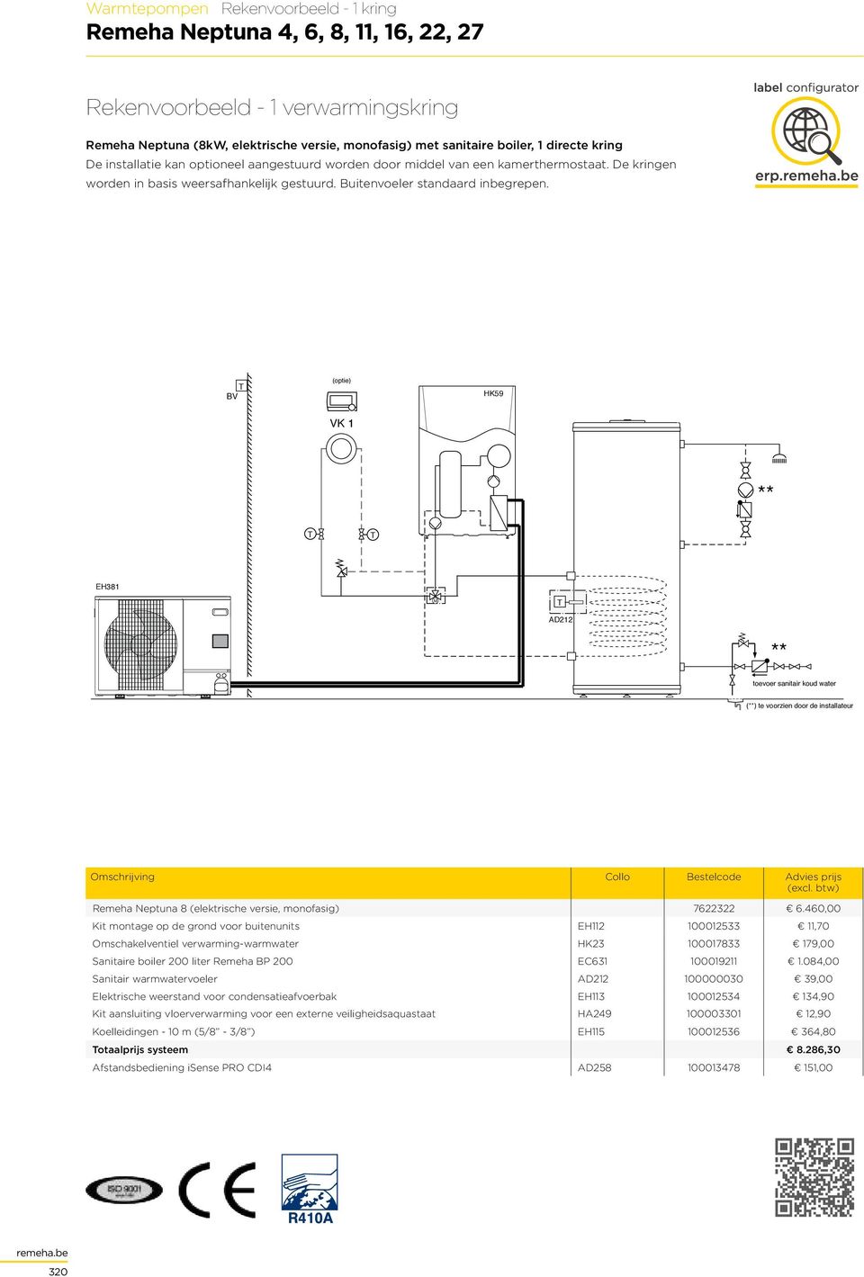 Buitenvoeler standaard inbegrepen. BV (optie) HK59 VK 1 EH381 M AD212 toevoer sanitair koud water () te voorzien door de installateur Omschrijving Collo Bestelcode Advies prijs (excl.