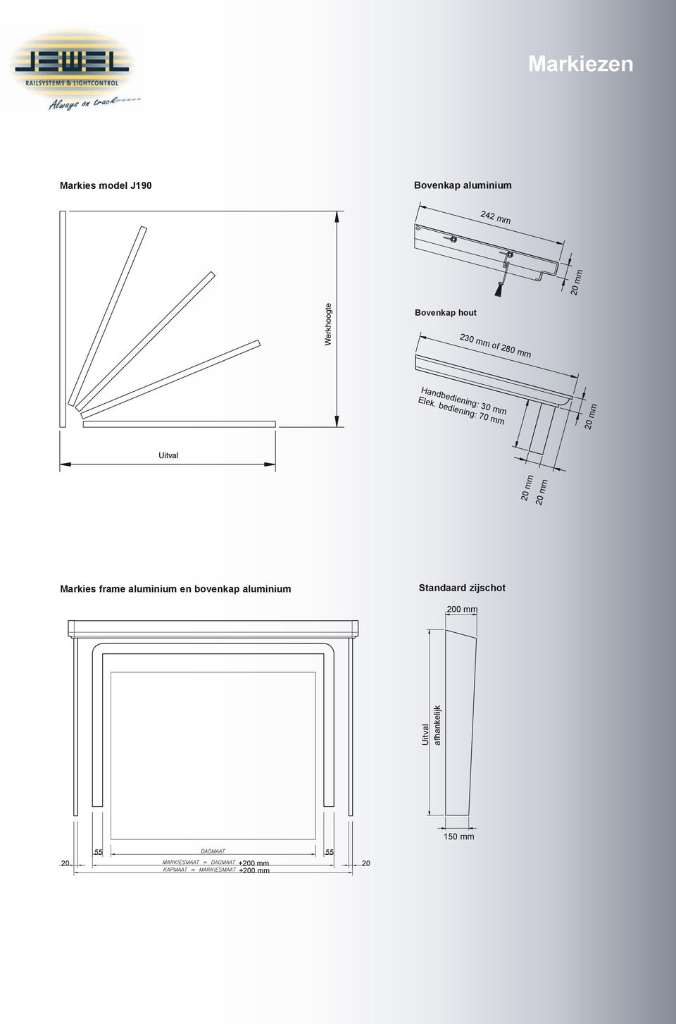 bediening: 70 mm Markies frame aluminium en bovenkap