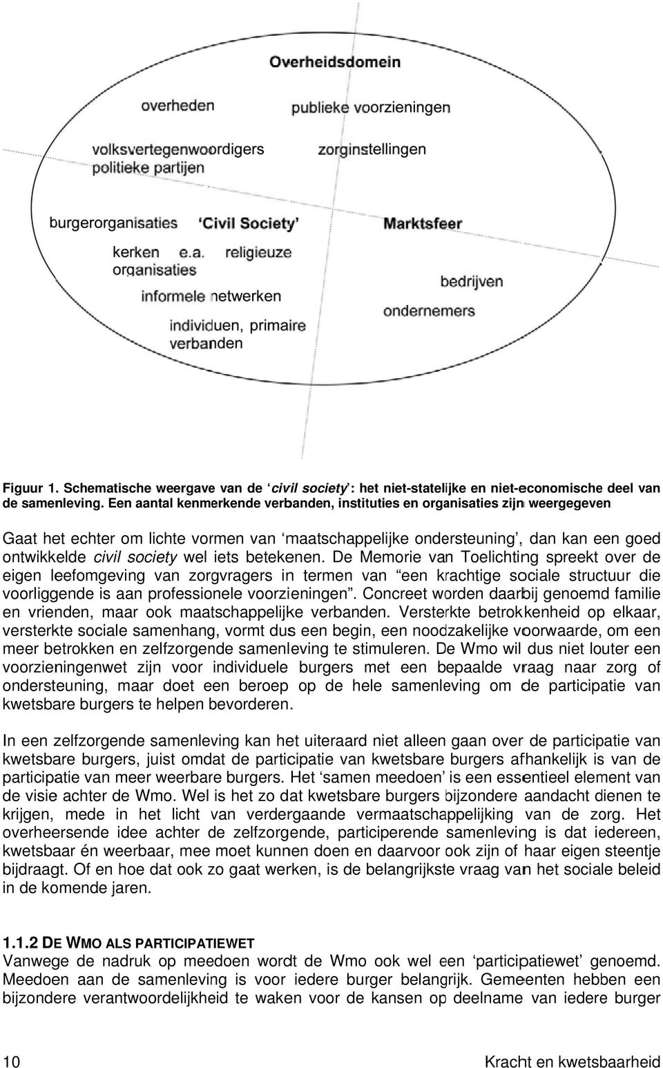 iets betekenen. De Memorie van Toelichting spreekt over de eigen leefomgeving van zorgvragers inn termen van een krachtige sociale structuur die voorliggende is aan professionele voorzieningen.