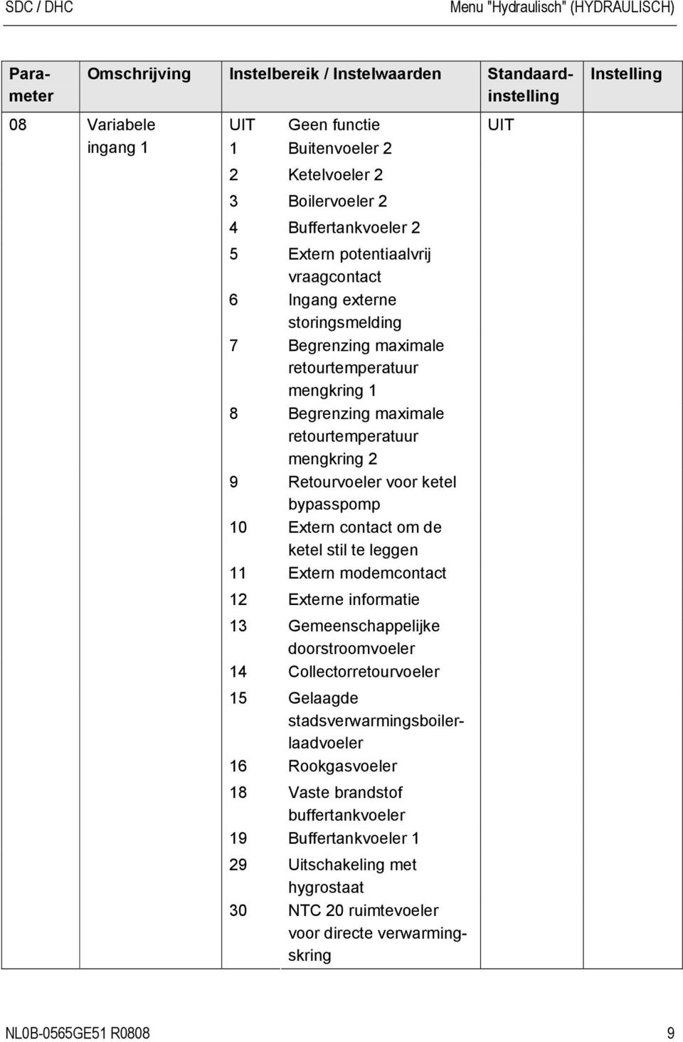 contact om de ketel stil te leggen 11 Extern modemcontact 12 Externe informatie 13 Gemeenschappelijke doorstroomvoeler 14 Collectorretourvoeler 15 Gelaagde