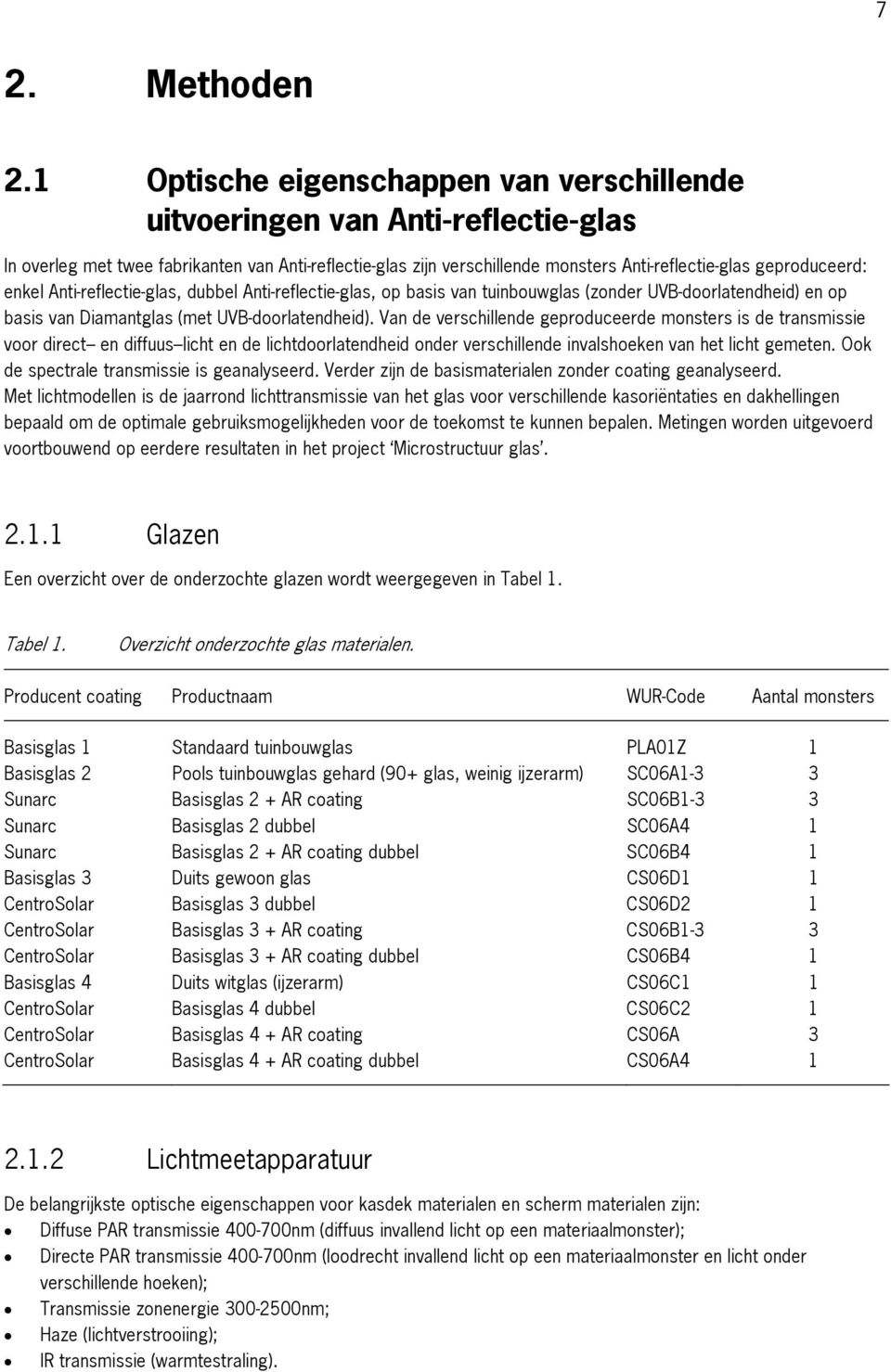 enkel Anti-reflectie-glas, dubbel Anti-reflectie-glas, op basis van tuinbouwglas (zonder UVB-doorlatendheid) en op basis van Diamantglas (met UVB-doorlatendheid).