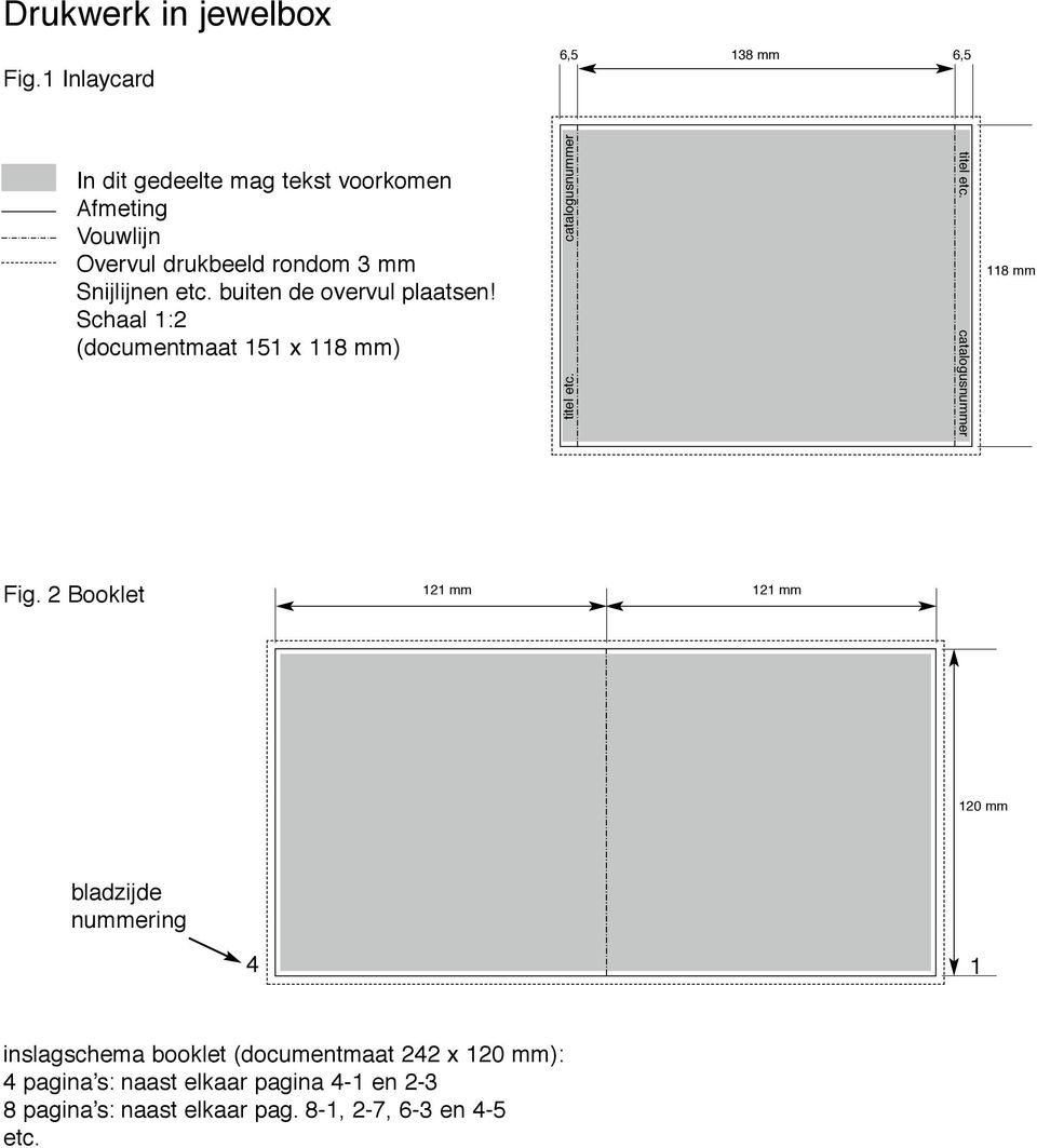 etc. buiten de overvul plaatsen! Schaal 1:2 (documentmaat 151 x 118 mm) titel etc. catalogusnummer titel etc.