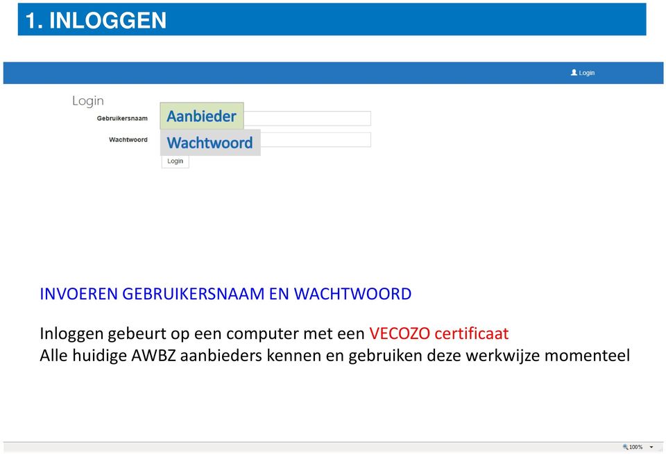 met een VECOZO certificaat Alle huidige AWBZ