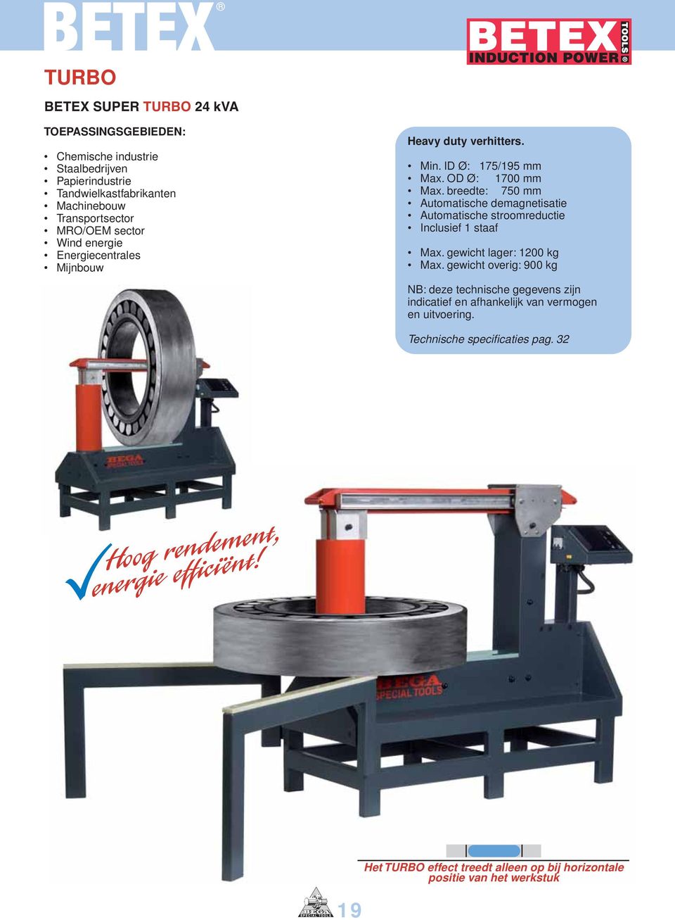 breedte: 750 mm Automatische demagnetisatie Automatische stroomreductie Inclusief 1 staaf Max. gewicht lager: 1200 kg Max.