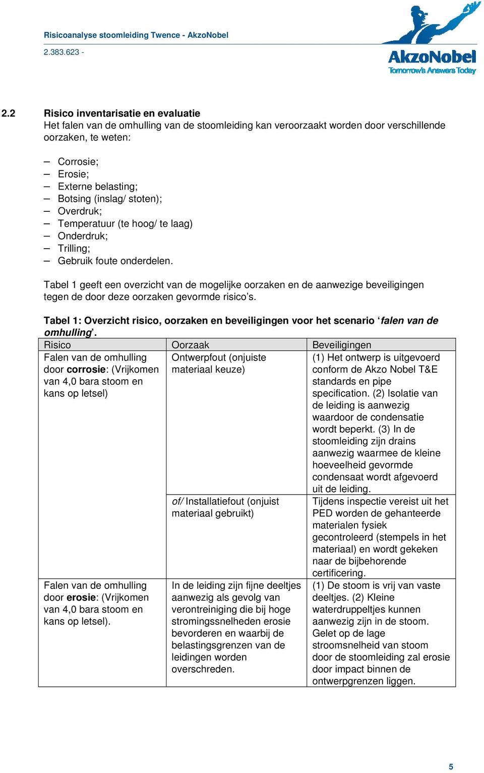 Tabel 1 geeft een overzicht van de mogelijke oorzaken en de aanwezige beveiligingen tegen de door deze oorzaken gevormde risico s.