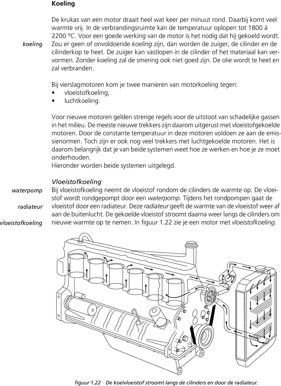 De zuiger kan vastlopen in de cilinder of het materiaal kan vervormen. Zonder koeling zal de smering ook niet goed zijn. De olie wordt te heet en zal verbranden.