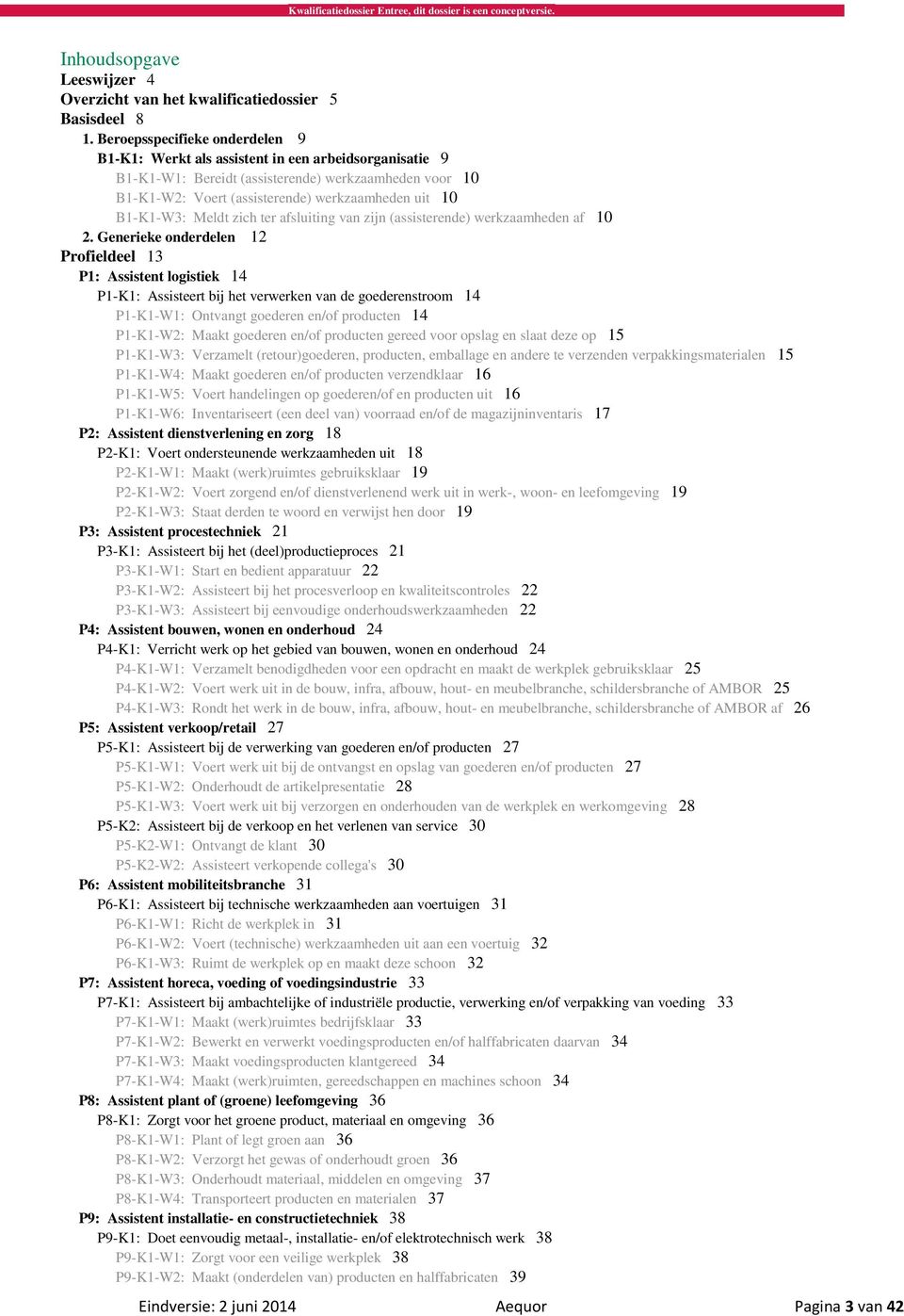 B1-K1-W3: Meldt zich ter afsluiting van zijn (assisterende) werkzaamheden af 10 2.