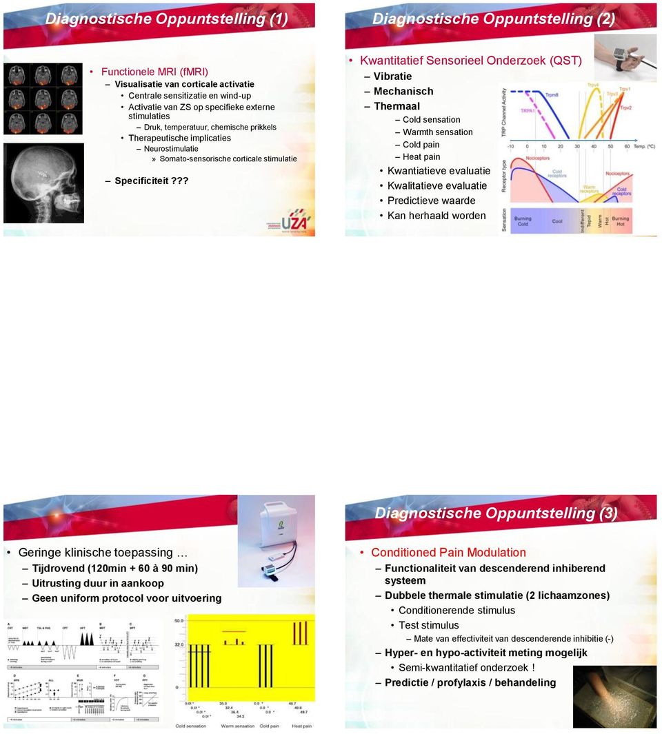 ?? Kwantitatief Sensorieel Onderzoek (QST) Vibratie Mechanisch Thermaal Cold sensation Warmth sensation Cold pain Heat pain Kwantiatieve evaluatie Kwalitatieve evaluatie Predictieve waarde Kan