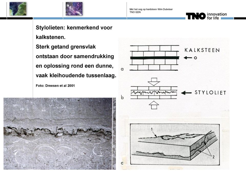 samendrukking en oplossing rond een dunne,