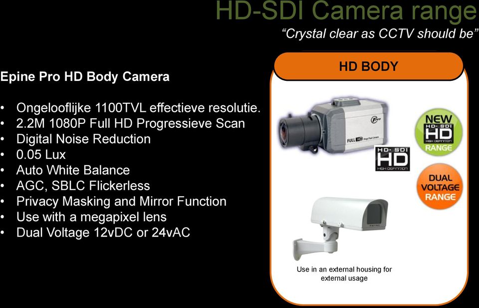 2M 1080P Full HD Progressieve Scan Digital Noise Reduction 0.