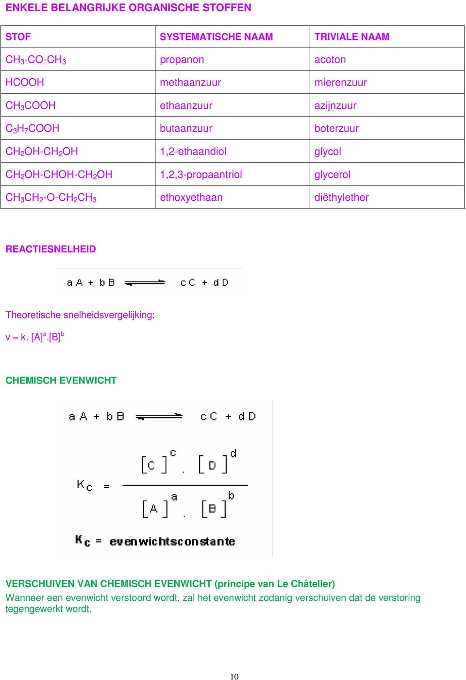 OCH 2 CH 3 ethoxyethaan diëthylether REACTIESNELHEID Theoretische snelheidsvergelijking: v = k. [A] a.