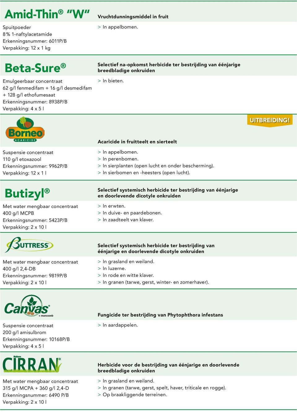 onkruiden > > In bieten. UITBREIDING! Acaricide in fruitteelt en sierteelt 110 g/l etoxazool Erkenningsnummer: 9962P/B Verpakking: 12 x 1 l > > In appelbomen. > > In perenbomen.