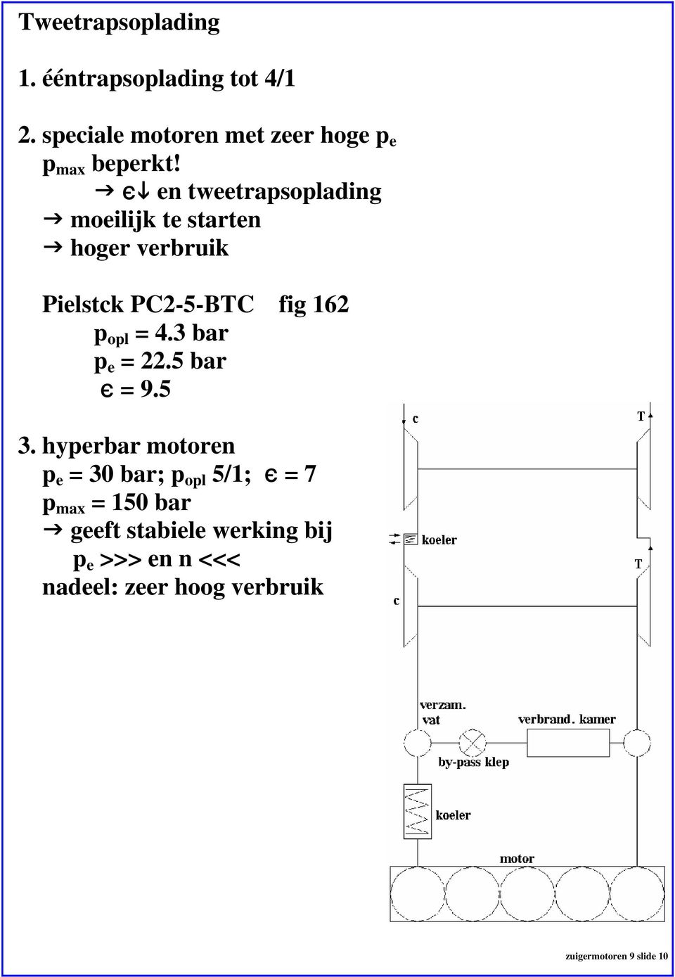 , en tweetrapsoplading moeilijk te starten hoger verbruik Pielstck PC2-5-BTC fig 162 p opl = 4.