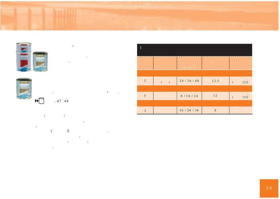 47 48 1-COMPONENT SYSTEEM VOOR HOOGGLANZENDE BLANKE AFWERKING VAN HOUT BOVENWATERSCHIP HOOGGLANS 5 Of: 5 Yacht Varnish (ODQ) 24 / 36 / 48 Clear Varnish UV Extra BOVENWATERSCHIP ZIJDEGLANS 12.