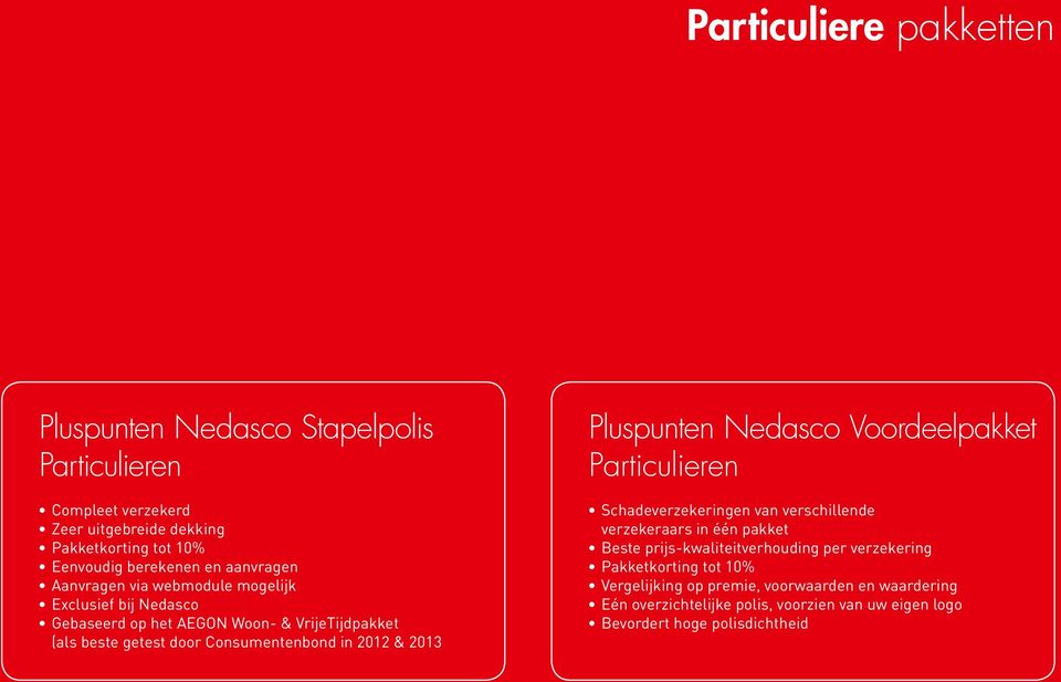 & 2013 Pluspunten Nedasco Voordeelpakket Particulieren Schadeverzekeringen van verschillende verzekeraars in één pakket Beste prijs-kwaliteitverhouding per