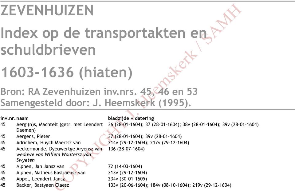 (29-12-1604); 217v (29-12-1604) 45 Aeckermonde, Dyeuwertge Aryensz van 136 (28-07-1604) weduwe van Willem Woutersz van Swyeten 45 Alphen, Jan Jansz van 72 (14-03-1604) 45 Alphen, Matheus