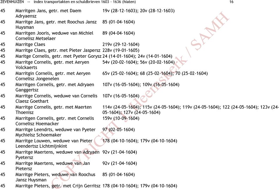 met Pieter Jaspersz 228v (19-01-1605) 45 Maritge Cornelis, getr. met Pyeter Gorysz 24 (14-01-1604); 24v (14-01-1604) 45 Marritge Cornelis, getr.