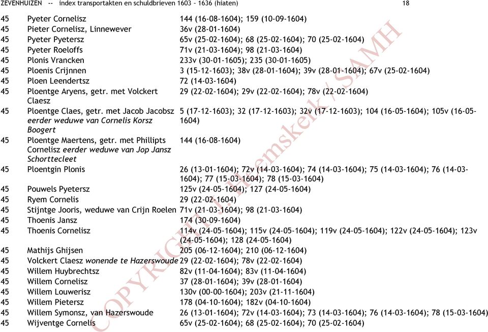 (28-01-1604); 39v (28-01-1604); 67v (25-02-1604) 45 Ploen Leendertsz 72 (14-03-1604) 45 Ploentge Aryens, getr.